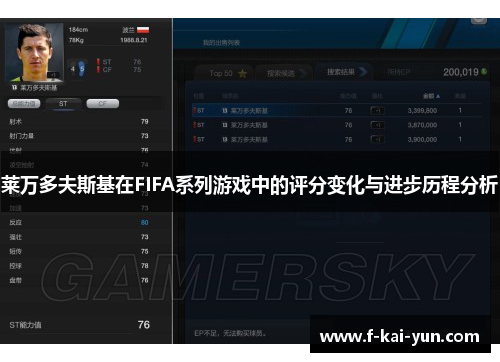 莱万多夫斯基在FIFA系列游戏中的评分变化与进步历程分析 莱万多夫斯基在FIFA系列游戏中的评分变化与进步历程分析