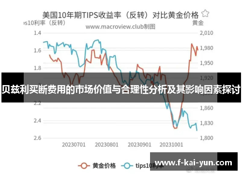贝兹利买断费用的市场价值与合理性分析及其影响因素探讨 贝兹利买断费用的市场价值与合理性分析及其影响因素探讨