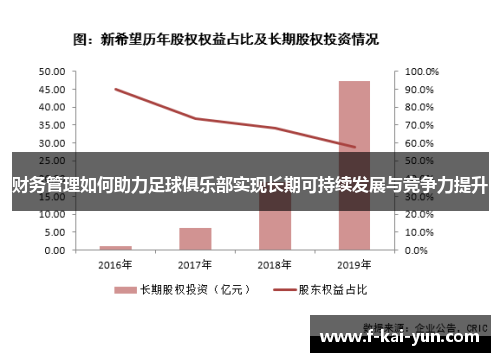 财务管理如何助力足球俱乐部实现长期可持续发展与竞争力提升 财务管理如何助力足球俱乐部实现长期可持续发展与竞争力提升
