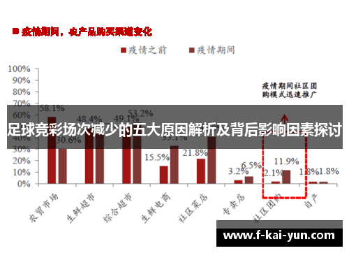 足球竞彩场次减少的五大原因解析及背后影响因素探讨 足球竞彩场次减少的五大原因解析及背后影响因素探讨