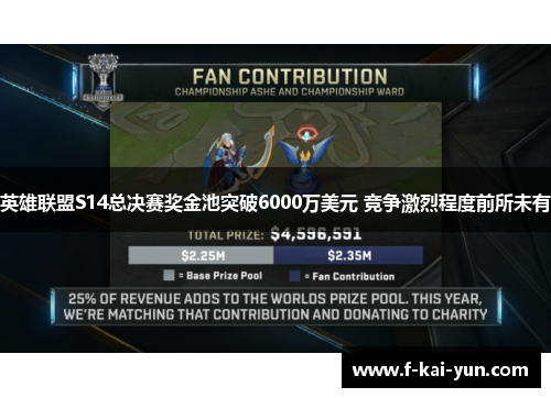 英雄联盟S14总决赛奖金池突破6000万美元 竞争激烈程度前所未有