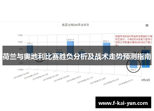 荷兰与奥地利比赛胜负分析及战术走势预测指南