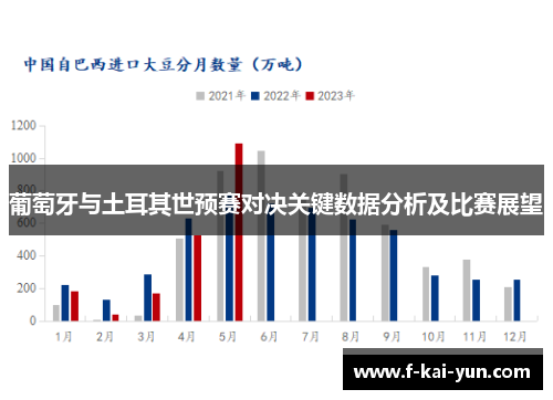 葡萄牙与土耳其世预赛对决关键数据分析及比赛展望 葡萄牙与土耳其世预赛对决关键数据分析及比赛展望