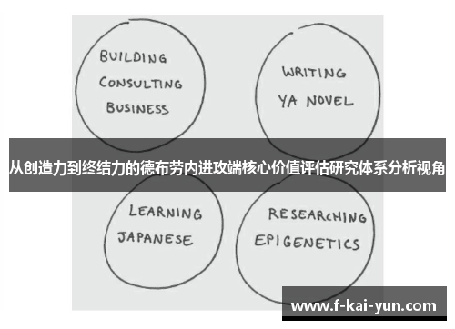 从创造力到终结力的德布劳内进攻端核心价值评估研究体系分析视角