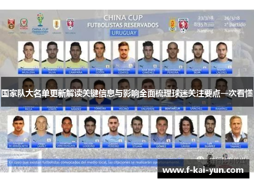 国家队大名单更新解读关键信息与影响全面梳理球迷关注要点一次看懂