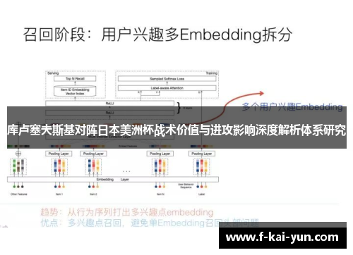 库卢塞夫斯基对阵日本美洲杯战术价值与进攻影响深度解析体系研究 库卢塞夫斯基对阵日本美洲杯战术价值与进攻影响深度解析体系研究