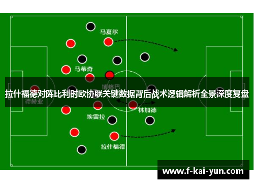 拉什福德对阵比利时欧协联关键数据背后战术逻辑解析全景深度复盘 拉什福德对阵比利时欧协联关键数据背后战术逻辑解析全景深度复盘