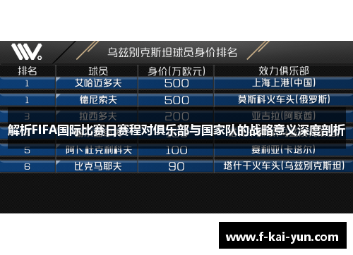 解析FIFA国际比赛日赛程对俱乐部与国家队的战略意义深度剖析 解析FIFA国际比赛日赛程对俱乐部与国家队的战略意义深度剖析