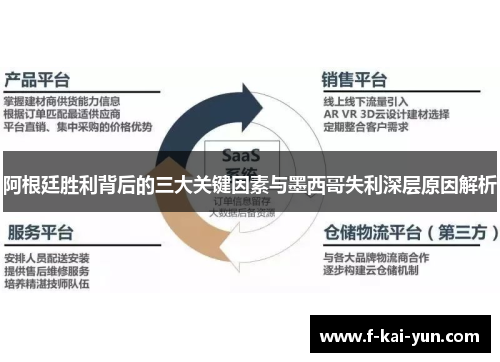 阿根廷胜利背后的三大关键因素与墨西哥失利深层原因解析
