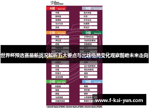 世界杯预选赛最新战况解析五大要点与出线格局变化观察前瞻未来走向