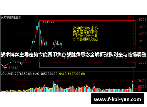 战术博弈主导走势今晚西甲焦点战胜负悬念全解析球队对垒与临场调整 战术博弈主导走势今晚西甲焦点战胜负悬念全解析球队对垒与临场调整