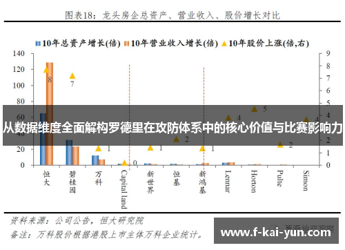 从数据维度全面解构罗德里在攻防体系中的核心价值与比赛影响力